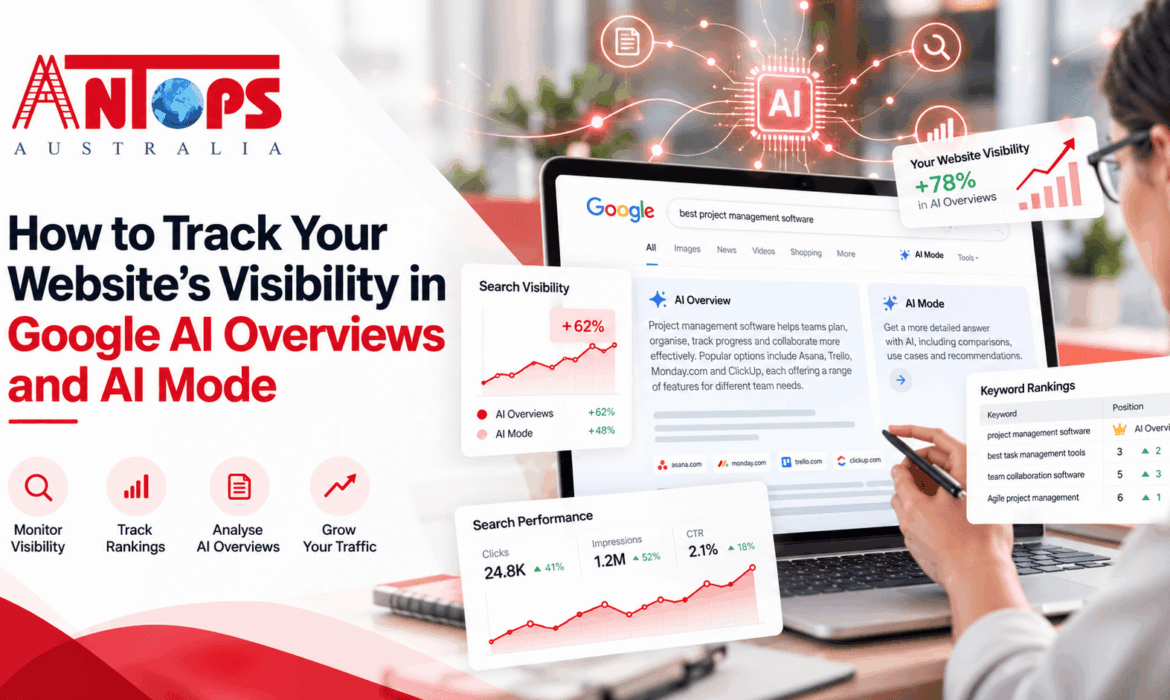 Tracking Website Visibility in Google AI Overviews and AI Mode